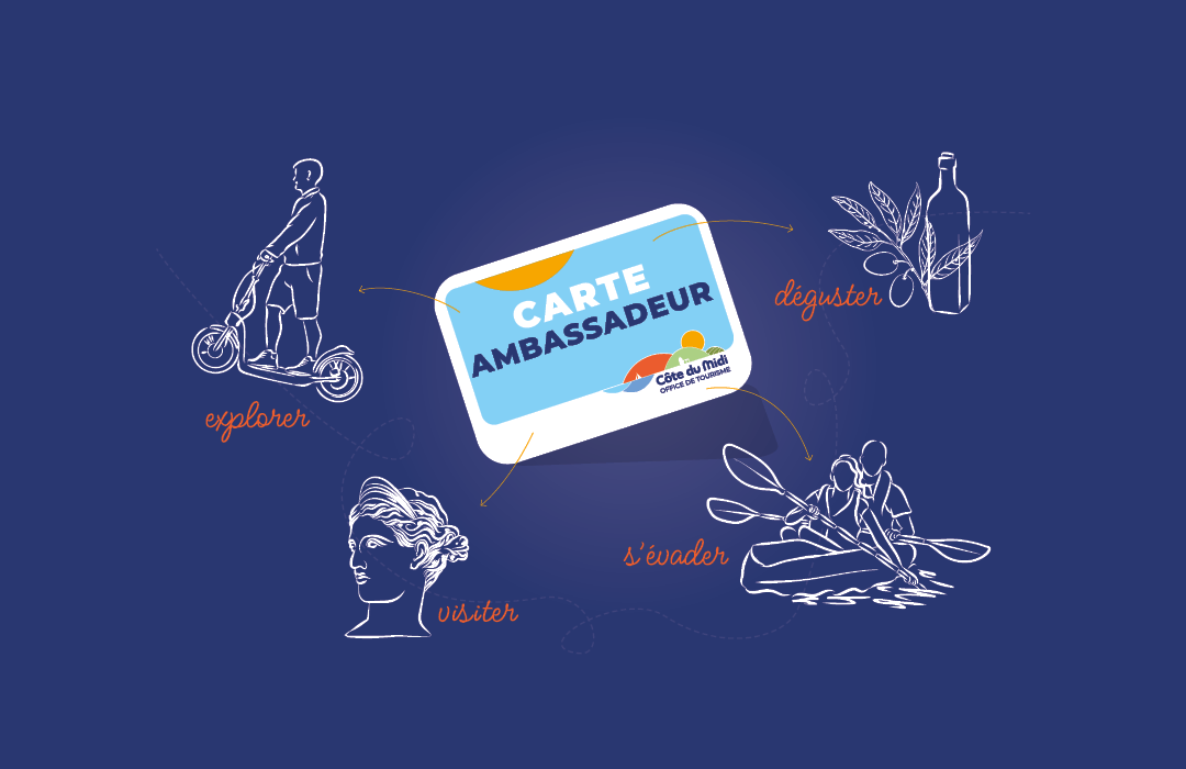 24-06-22 : Serge HOIBIAN, Directeur général Office de Tourisme de la Côte du Midi