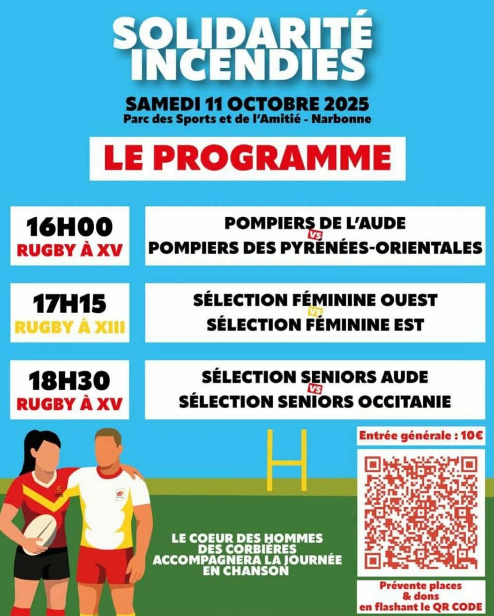 09-10-25 : Louis BONNERY, président de la ligue Occitanie de Rugby à XIII et Joël CASTANY, président de la ligue Occitanie de Rugby à XV